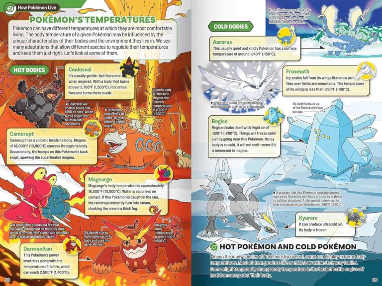 Pokécology-An-illustrated-Guide-to-Pokémon-Ecology-Book-Buch-Englisch-4