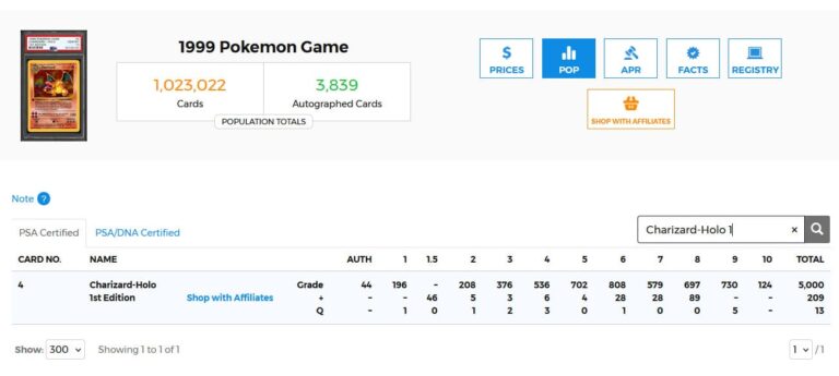 Pokemon-Charizard-4-102-Base-Set-1st-Edition-PSA-10-POP-Report-neu