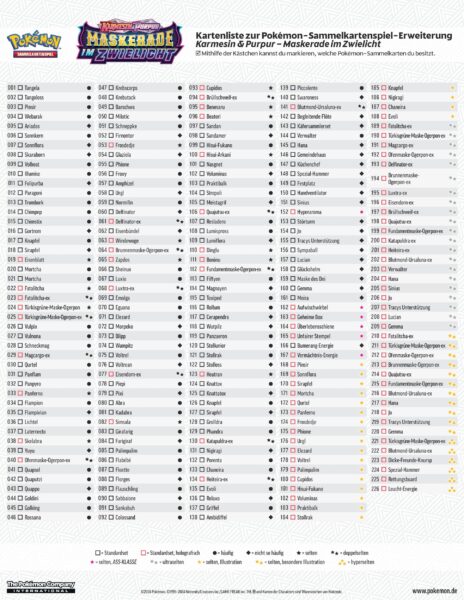 Maskerade Im Zwielicht Die Ultimative Kartenliste Enthullt Entdecke Alle Karten Und Strategien