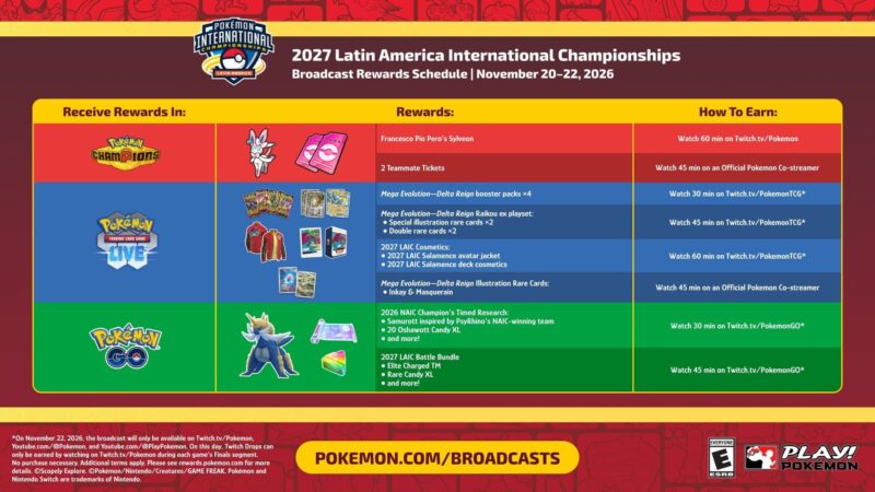 Pokémon-TCG-Live-Geschenke-Delta-Herrschaft-Lateinamerikanische-Pokemon-Meisterschaften-Stream-LAIC-2027-1