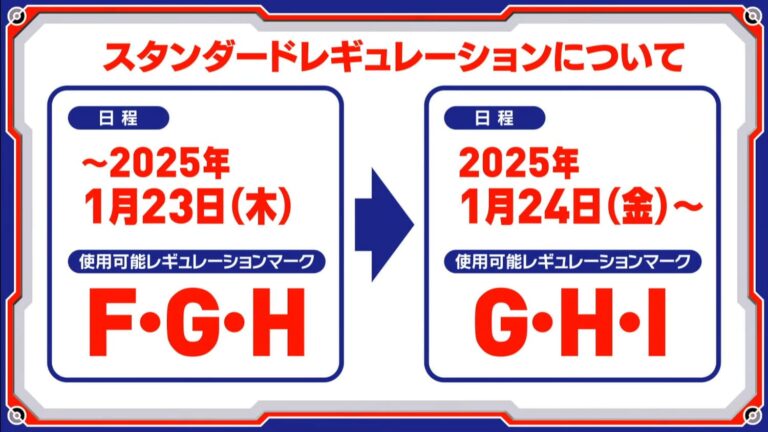 Pokémon-TCG-Sammelkartenspiel-Japan-Rotation-2025-1