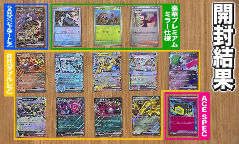 Pokémon-Terastal-Festival-ex-Pull-Rates-Booster-Box-Display-Japan-SV8a-TCG