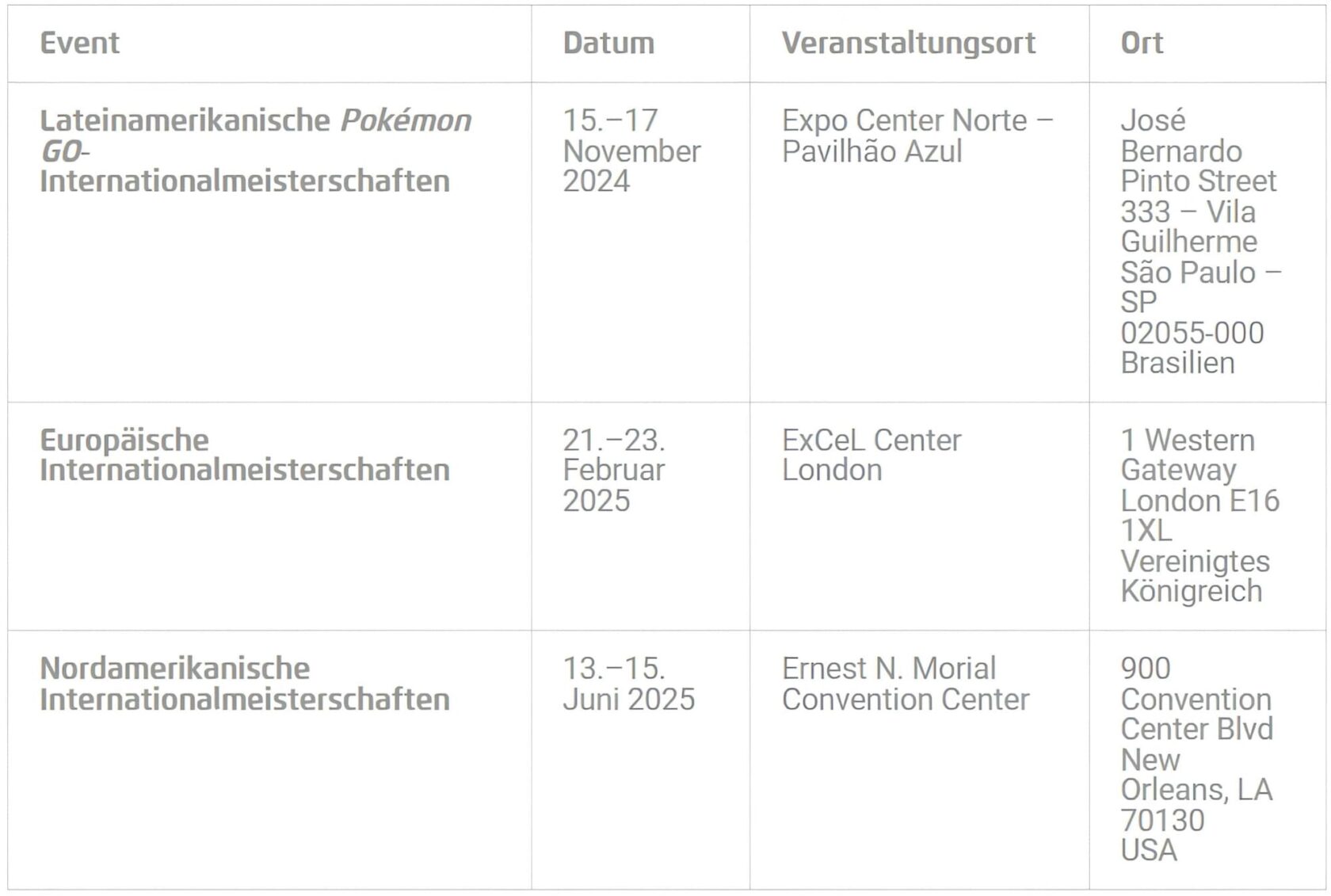 Termine-Pokémon-Internationalmeisterschaften-2025