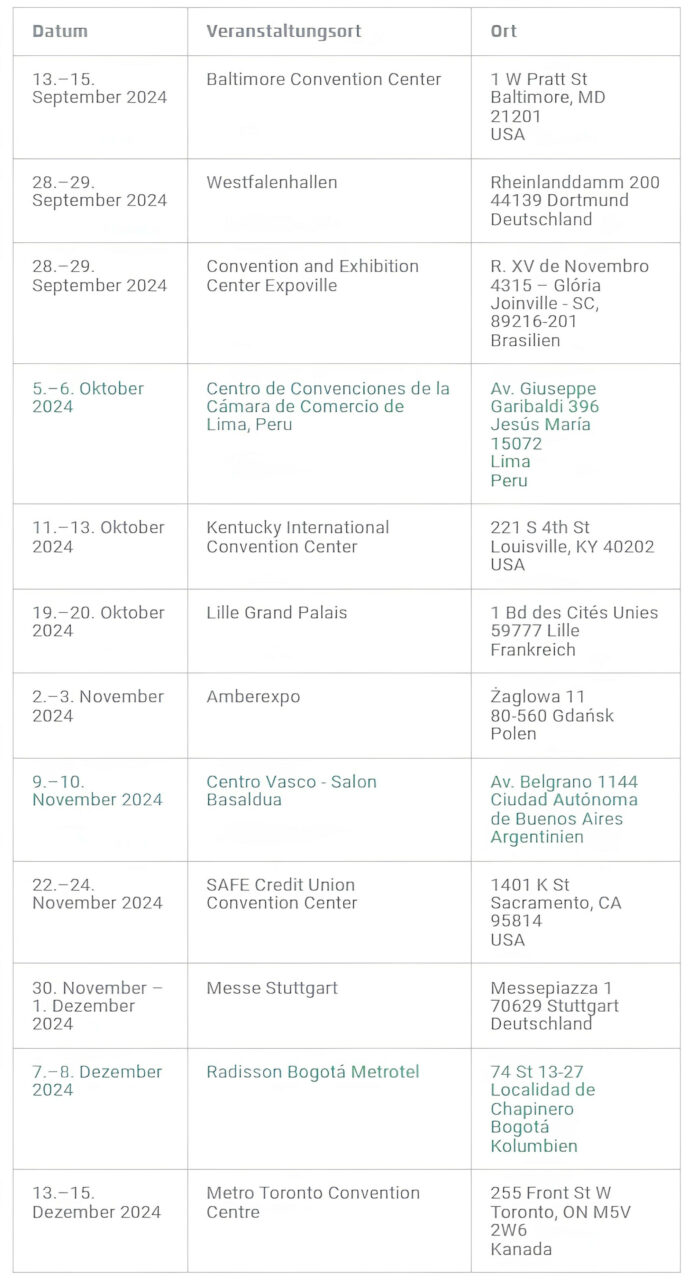 Termine-Pokémon-Regional-Spezial-Meisterschaften-2025